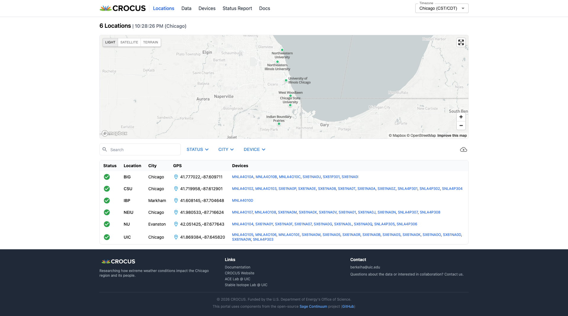 CROCUS Urban Climate Portal