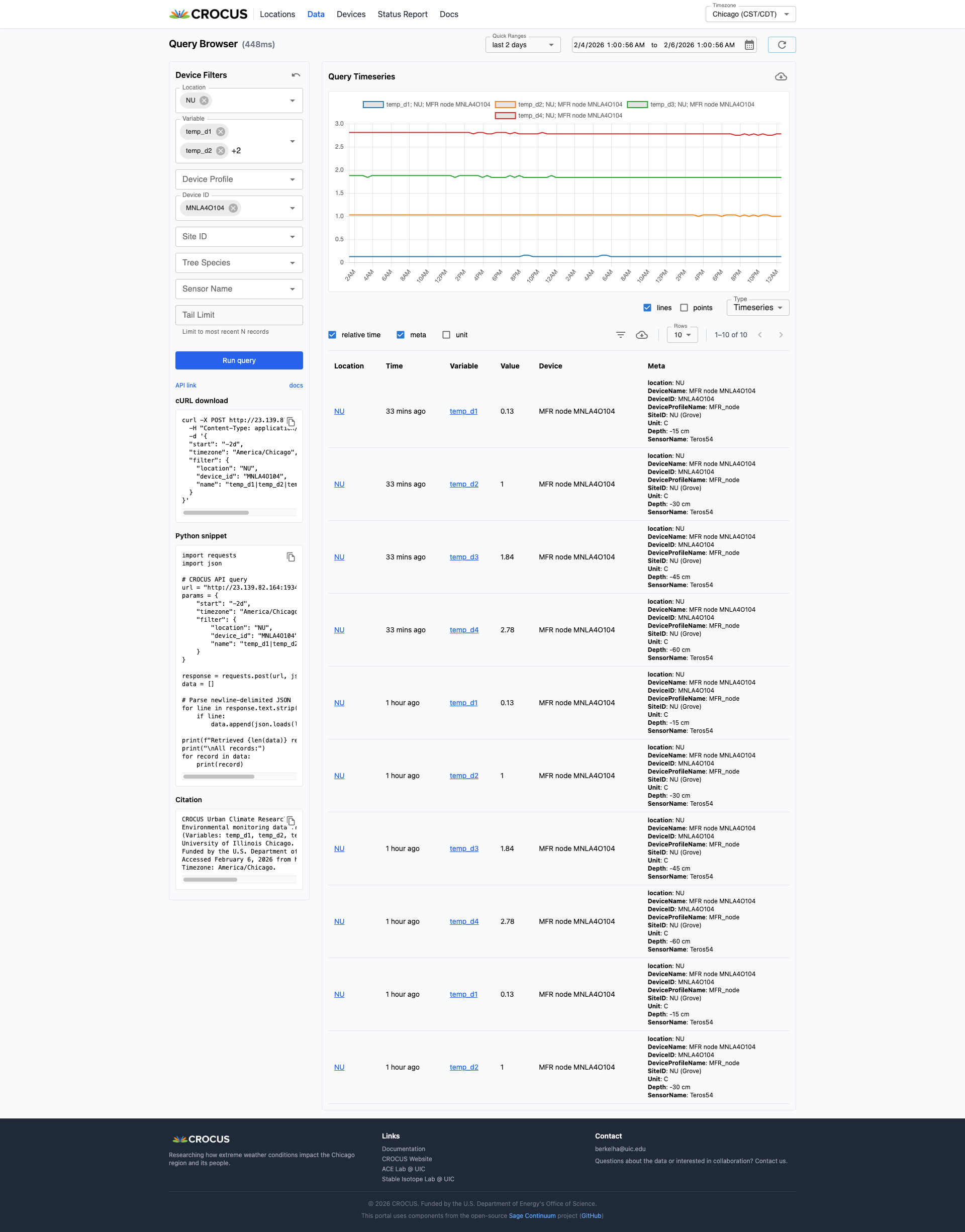 CROCUS Urban Climate Portal