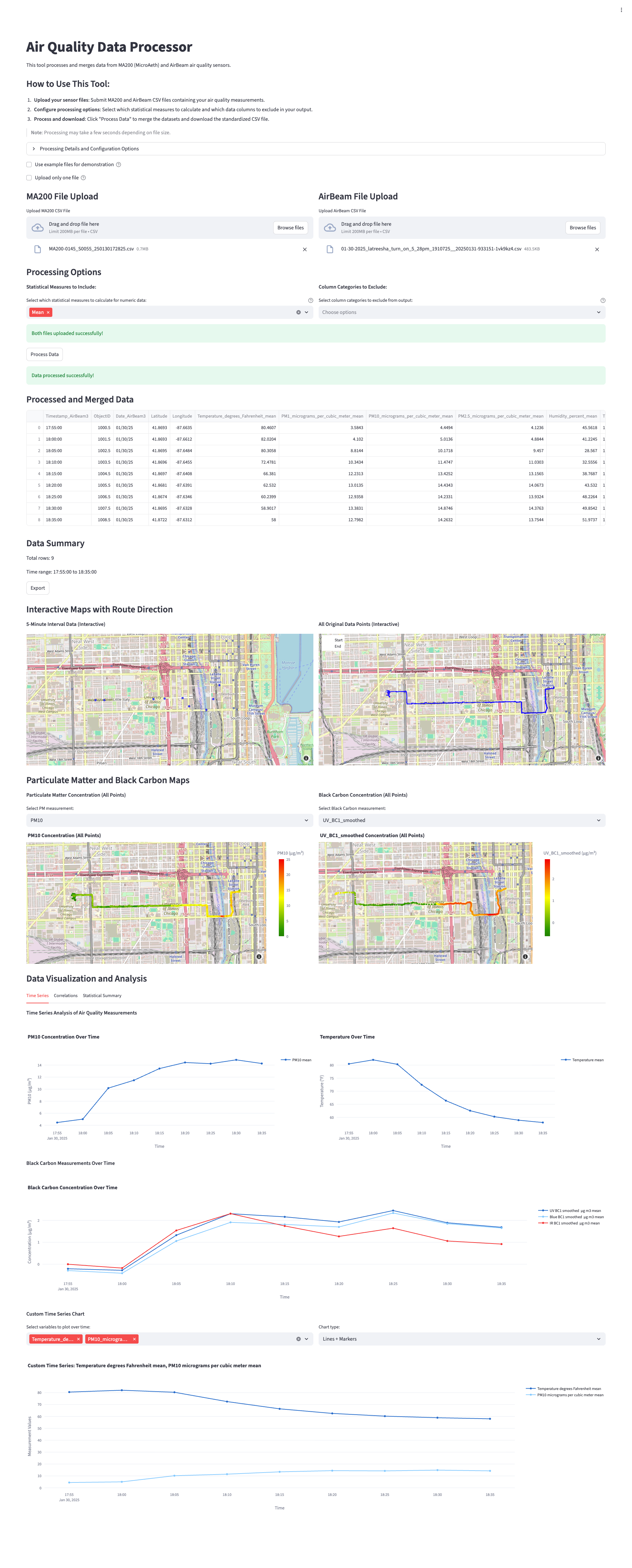 Air Quality Sensor Data Integration Tool