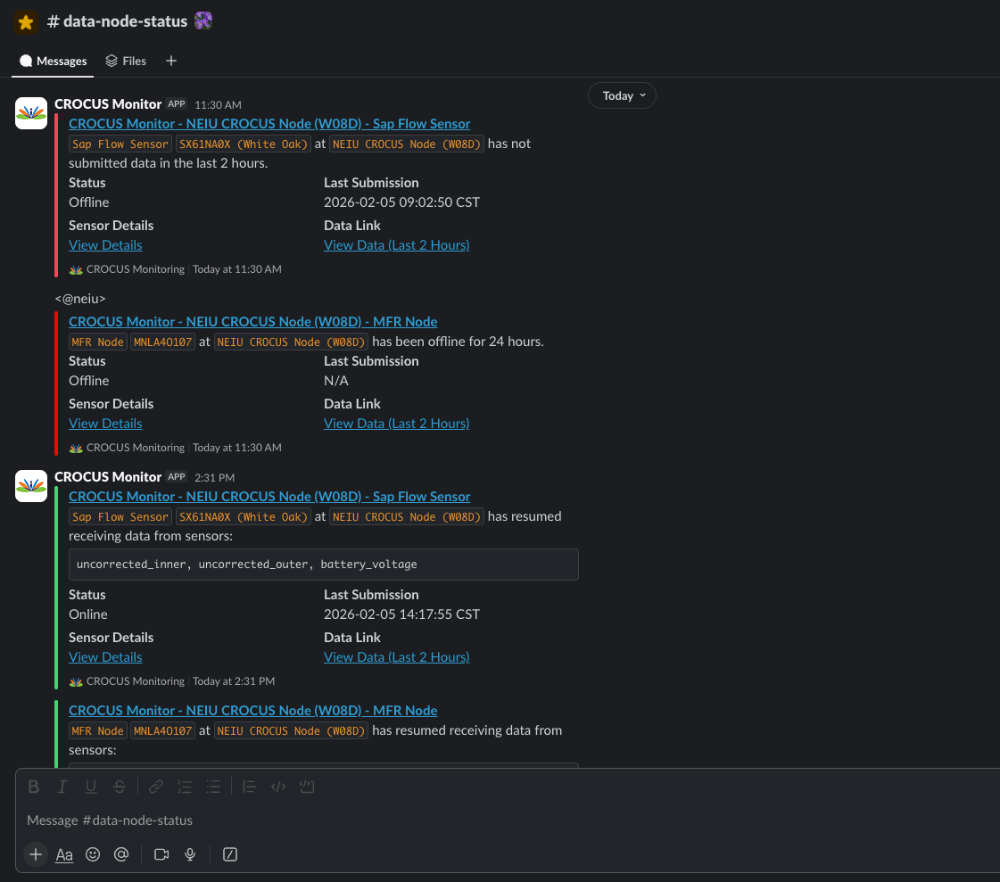 CROCUS Slack Monitor